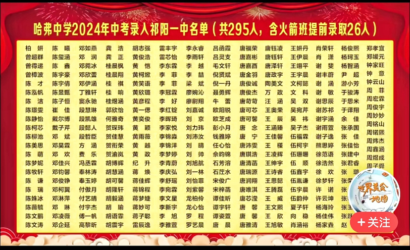 浯溪一中2024年中考祁阳一中录取116人比去年增加26人