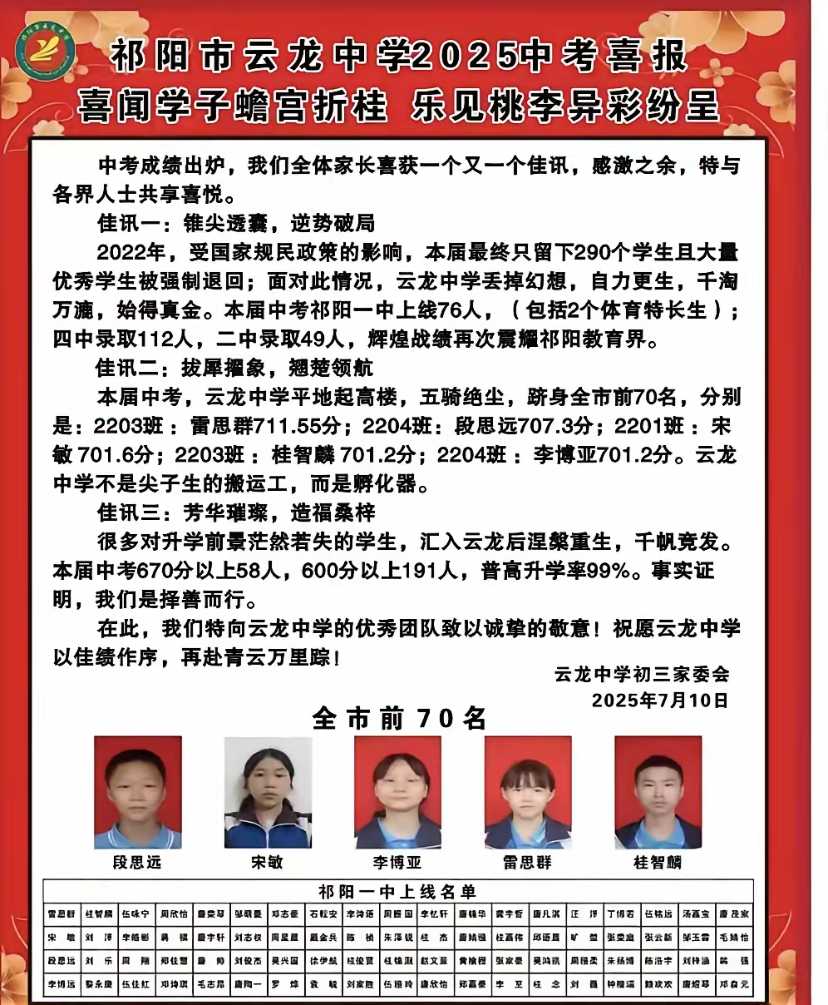 祁阳市云龙中学今年中考祁阳一中上线76个