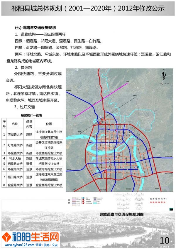 城区道路规划