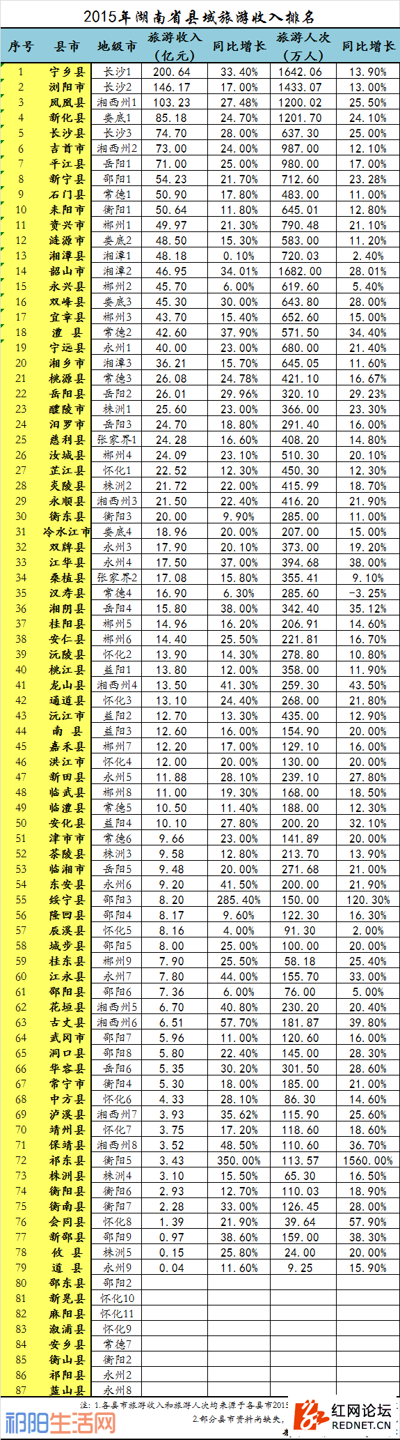 QQ图片20160911174128.png