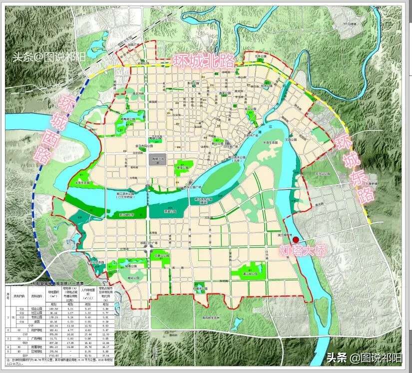 省交通厅支持祁阳建环城西路和大胜路[，不支持灯塔大桥